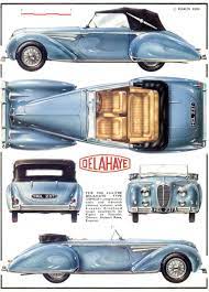 Classic Cars Retro Cars Cars