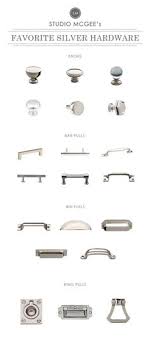 Find 2 listings related to cabinet hardware in sarasota on yp.com. 250 Kitchen Hardware Ideas In 2021 Kitchen Hardware Kitchen Inspirations Kitchen Design