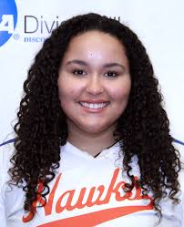 2021 Softball Roster