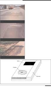 The design manual for roads and bridges (dmrb) is a series of 15 volumes that provide standards, advice notes and other documents relating to the design, assessment and operation of trunk roads, including motorways in the united kingdom, and, with some amendments, the republic of ireland. A Guide To The Visual Assessement Of Flexible Pavement Surface Conditions Jkr 20709 2060 92 Pdf Txt