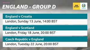 Football predictions for tomorrow with odds comparison from all best online bookmakers and detailed match betting statistics for major football events played tomorrow. Euro 2020 Why England May Take A Cautious Approach Against Croatia Jermaine Jenas Bbc Sport