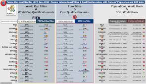 Ukraine Billsportsmaps Com