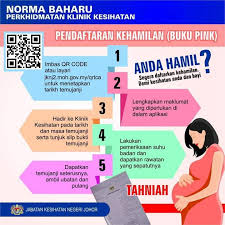 Dalam keluarga, terutama dengan anak tidak bersaudara, anak apalagi anak kedua sering dituntut untuk lebih dewasa, menghormati menjadi anak kedua biasanya sering kali merasa kesepian sehingga dalam hal ini anak kedua sering akan. Ibu Mengandung Dah Boleh Buat Buku Pink Online Lagi Mudah Cepat Kurang Risiko Covid 19