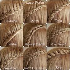 There are many different types of hair styles in braids, including french, english, dutch and fishtail braids. Abella S Braids November 2013 Lace Braids Long Hair Styles Different Braids
