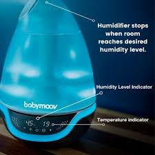 Maybe you would like to learn more about one of these? Hygro Humidifier 3 In 1 Walmart Canada