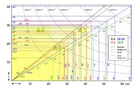 display size wikiwand