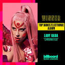 Billboard Music Awards on X: ".@ladygaga wins the #BBMAs for Top ...