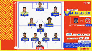 The ecuadorians have nine points after four matches and awaited the. Carl Worswick On Twitter Colombia Xi To Face Ecuador In Quito No Barrios Vargas In Goal Ospina Benched Diaz Replaces Muriel On Left Wing Davinson In For