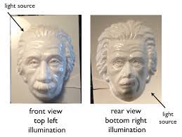 The legend of sleepy hollow is a segment of the adventures of ichabod and mr. Depth Perception And The Hollow Face Illusion