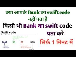 Maybank swift code all location from here we've noticed that the swift code for maybank in all malaysia are using the only two code either mbbemykl (8 characters) or mbbemyklxxx (11 characters) depending on the sender bank. Maybank Swift Code Pahang 07 2021