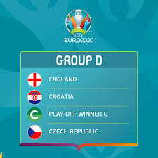 Groups standings, fixtures and more. Euro 2020 Draw England And Wales Find Out Their Fate Page 2 Of 2 Fan Banter