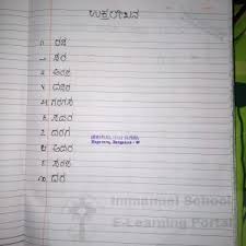 It consists of the teacher reciting a passage which students phonetically transcribe. 2nd Standard Kannada Dictation Words Activity 2 Immanuel Primary School