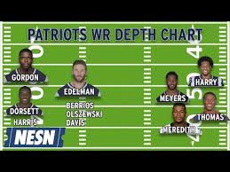 Patriots Wide Receiver Depth Chart With Josh Gordon Gentnews