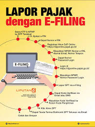 Latest updates and statistic charts. Intip Cara Lapor Spt Pajak Online Lewat E Filling Merdeka Com