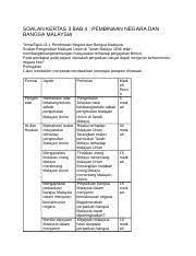 Cadangan jawapan kertas 3 tingkatan 5 bab 4 malayan union tajuk : Sejarah Kertas 3 Bab 4 Docx Soalan Kertas 3 Bab 4 Pembinaan Negara Dan Bangsa Malaysia Tema Tajuk 11 1 Pembinaan Negara Dan Bangsa Malaysia Course Hero