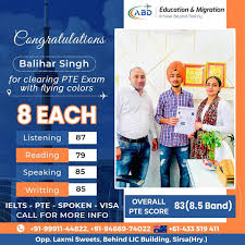 CONGRATULATION Mr Paramjit Batra for getting Australia visitor 🛫 Visa. For  more info call us +61 433 974 642 Call Now: 94669-74022 , 99911-44822  Regards ABD Education & Migration Achieve Beyond Destiny