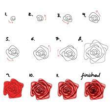 Abstrakte malerei lernen speed version youtube von abstrakt malen für anfänger photo. Rose Malen Fur Anfanger Einfaches Tutorial Malen Lernen Rose Malen Malen Fur Anfanger Rosenzeichnungen