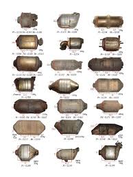 Unfollow bmw e46 catalytic converter to stop getting updates on your ebay feed. Catalogue Pgm Content 1 Of Catalytic Converters