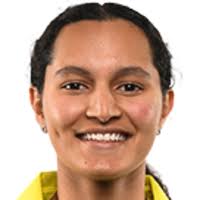 ACTW vs QLD-W Cricket Scorecard, 16th Match at Canberra, December 20, 2024