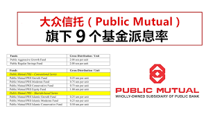 Both the unit trust and prs funds are managed by public mutual berhad. å¤§ä¼—ä¿¡æ‰˜9ä¸ªåŸºé‡'æœ€æ–°æ´¾æ¯çŽ‡ Winrayland