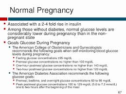Hand Picked Blood Sugar Chart For Pregnant What Is Normal