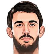 Glenn Maxwell Profile