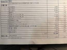 水電工程報價單 空間設計與裝潢 居家討論區 mobile01 sheet music