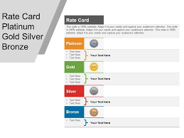 How to create your rate card: Rate Card Platinum Gold Silver Bronze Powerpoint Slide Templates Download Ppt Background Template Presentation Slides Images