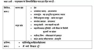 In the first picture we can see a band playing. Cbse Class 10 Hindi Syllabus 2021 Reduced Download Hindi A And Hindi B Syllabus Pdfs
