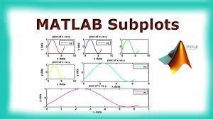 Matlab Subplots Beginners Chart Data