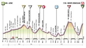 Baita goles monte zoncolan, sutrio. Die Etappen Des Giro D Italia 2011