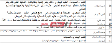 We did not find results for: ÙƒÙ„ÙŠØ§Øª Ø¹Ù„Ù…ÙŠ Ø¹Ù„ÙˆÙ… 2020 ØªÙ†Ø³ÙŠÙ‚ Ø§Ù„Ø¬Ø§Ù…Ø¹Ø§Øª Ø§Ù„Ø¹Ø§Ù… Ø§Ù„Ù…Ù‚Ø¨Ù„ Ù…ÙˆÙ‚Ø¹ ØµØ¨Ø§Ø­ Ù…ØµØ±