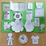 Lapbook ideen für den unterricht und eine lernwerkstatt erleichtern deinen schülern das lernen. Grundschulblogs De