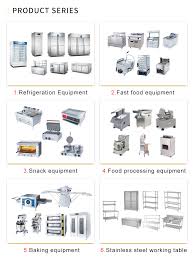 Top retail companies in oman. Kitchen Mechanical Equipment Restaurant Commercial Hotel Buy Hotel Supplies Restaurant Equipment Kitchen Commercial Hotel Kitchen Equipment Product On Alibaba Com