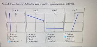 Slopes can be positive or negative. For Each Line Determine Whether The Slope Is Chegg Com