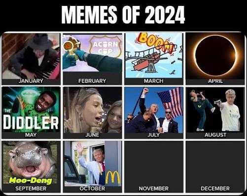 2024 memes image