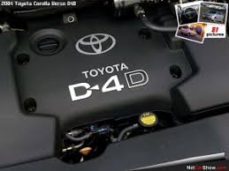 Amazing toyota prado injector readings. D4d Injector Fault