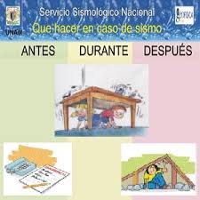 Sismo sismo de magnitud 5 se registró en la región de de acuerdo al centro sismológico nacional el movimiento telúrico tuvo una profundidad de 61 km y su. Carteles Del Servicio Sismologico Nacional