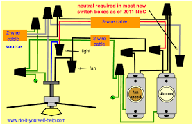 Simply watch how you disconnect the old one and then put the wires back on the. Wiring Diagrams For A Ceiling Fan And Light Kit Do It Yourself Help Com