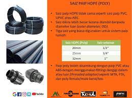 Saiz nominal paip 2 inci adalah di bahagian terpanjang paip. Info Jaiwanhardware Com Bila Jwh Outlet Sri Damansara Facebook