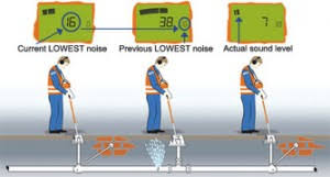 Pinpoint color change leak detectors. Leak Detection Equipment Simply Leak Detection