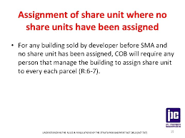 Harga senaskah rm 35.00 sahaja. Understanding The Rules Regulations Bylaws Of The Strata