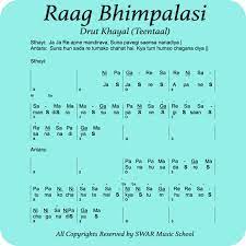 Raag Bhimpalasi Drut Khayal Ja Ja Re Hindustani Classical Music Music Lessons Classical Music