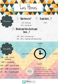 Get frankfurt's weather and area codes, time zone and dst. Die Uhrzeit N Spanisch Sprachschule