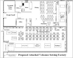 Industrial Building Floor Plan Factory Architecture Bird House Plans Floor Plans