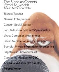 As If I D Ever Make It Big As Either Aquarius But I Love Drawing And Painting And Making Films So Maybe See Where Horoscope Zodiac Society My Zodiac Sign