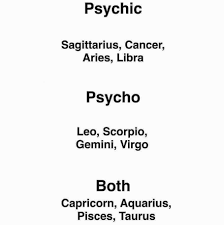  Pin Oleh Maisa Kerkhoven Di Astrology Lambang Zodiak Kutipan Lucu Astrologi