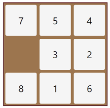 If you're looking for free jigsaw puzzles to play, look no further than these five websites. Bfs Search For 8 Puzzle Problem My First Take On Planning Algorithms By Sanchit Gupta Life And Tech Medium