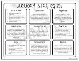 The following therapist resources are a good place to start. Energetic Numerology Destiny Personaldevelopment Numerologycalculationpaths Speech Therapy Materials Memory Strategies Speech Language Therapy