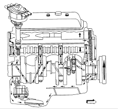 4.3l s10 to fiero engine swap « my fiero @ oceanmoon pertaining to 4.3 liter v6 vortec engine diagram, image size 726 x 448 px, and to view image details please click the image. Diagram 5 3 Vortec Engine Diagram Full Version Hd Quality Engine Diagram 8diagrammi La Fureur De Vivre Fr